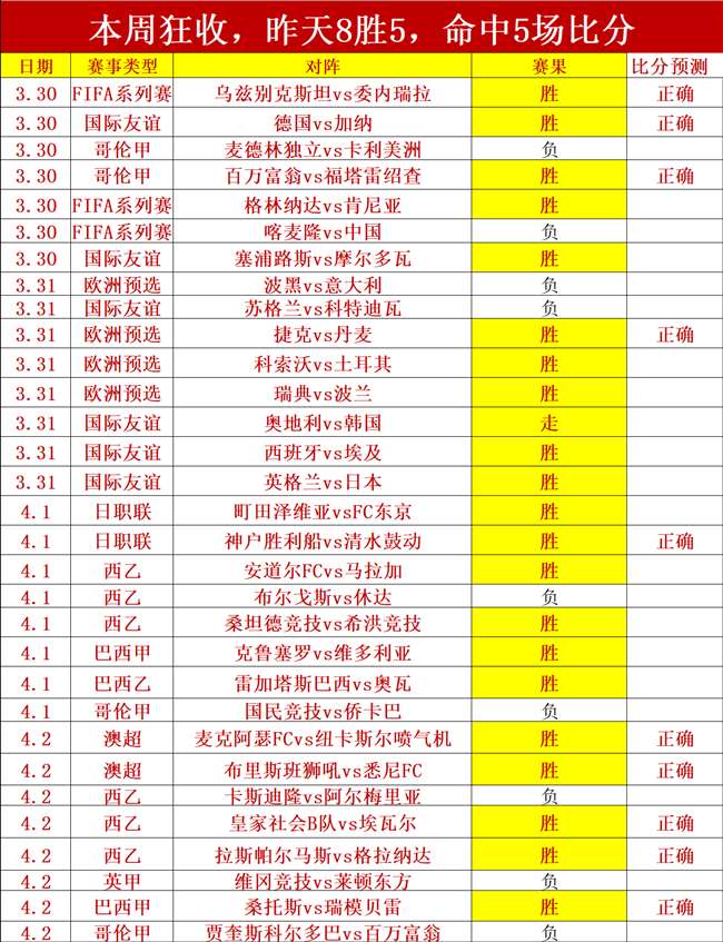 山东男篮常,规赛收官战,败北,188足球比分网,足球赛事比分,足球比赛数据,足球赛事资讯,足球赛事平台