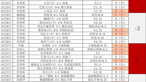2026中超惊险一幕：泰山2-1翻盘津门虎，克雷桑补时一条龙绝杀